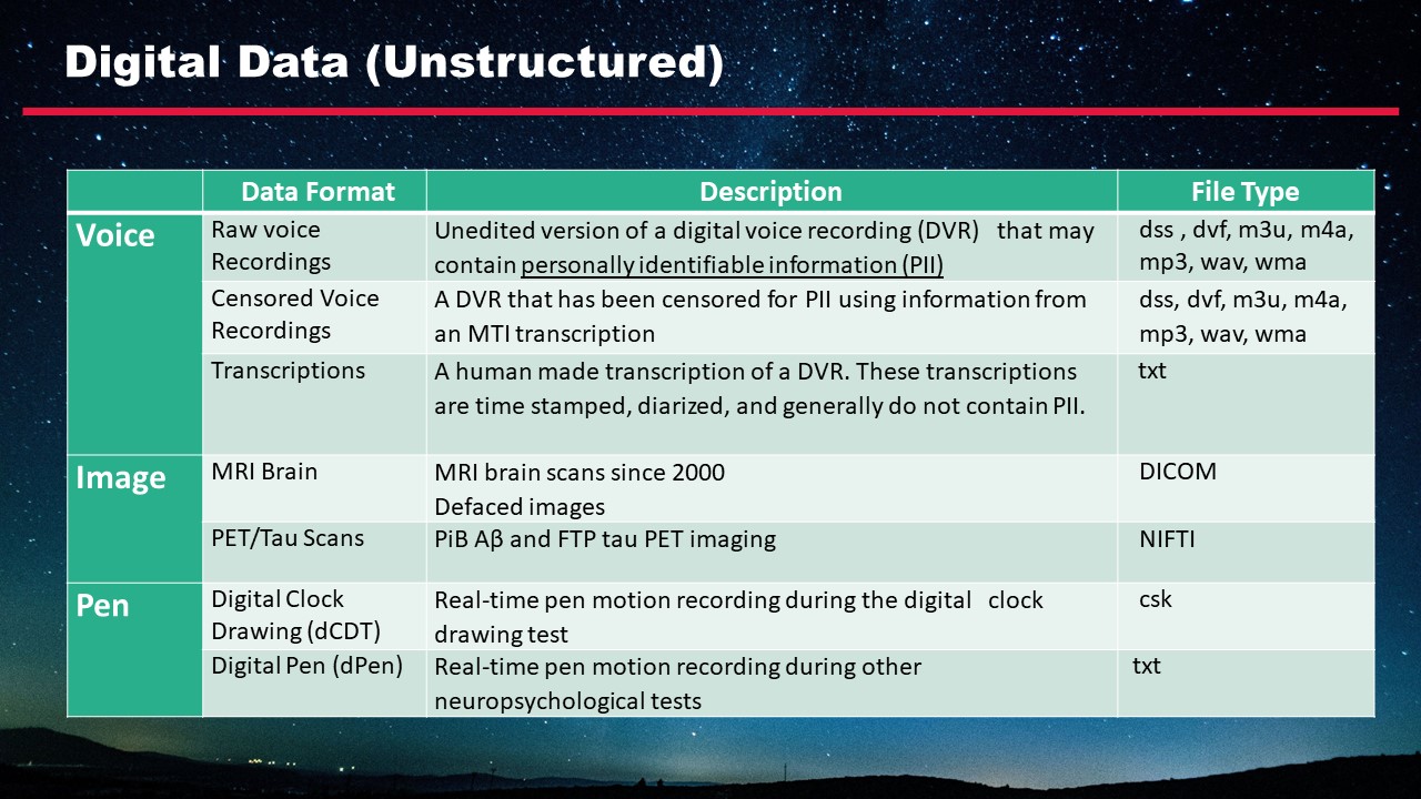 Slide 10